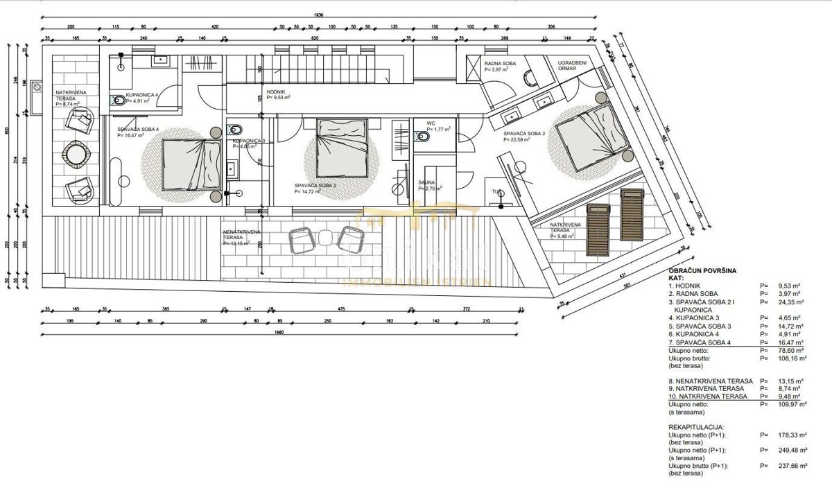 Moderna vila na edinstveni lokaciji, pogled na morje